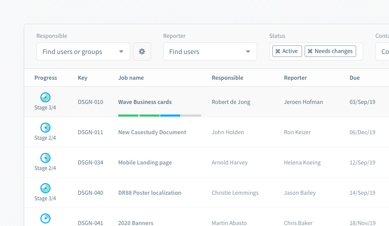 Workflow taakoverzicht