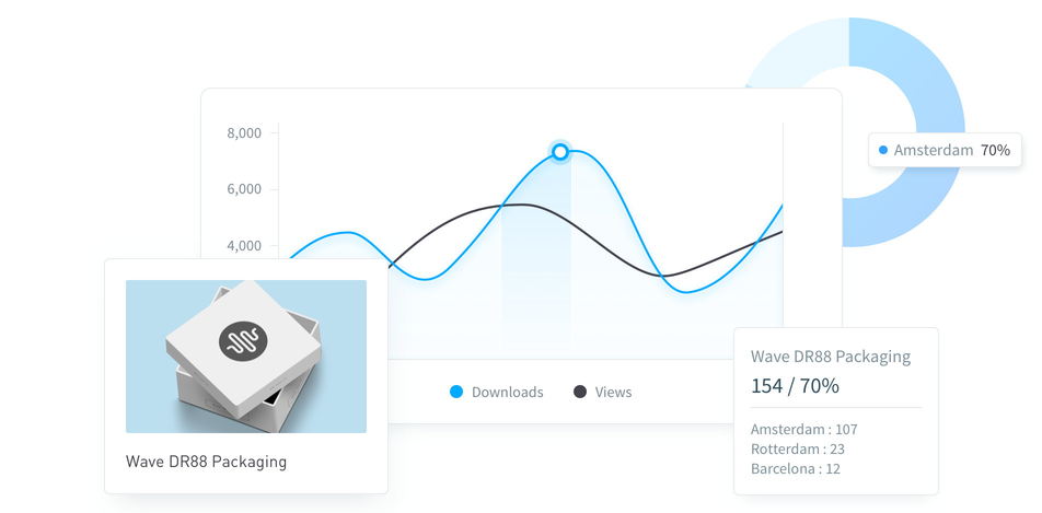 Analytics1