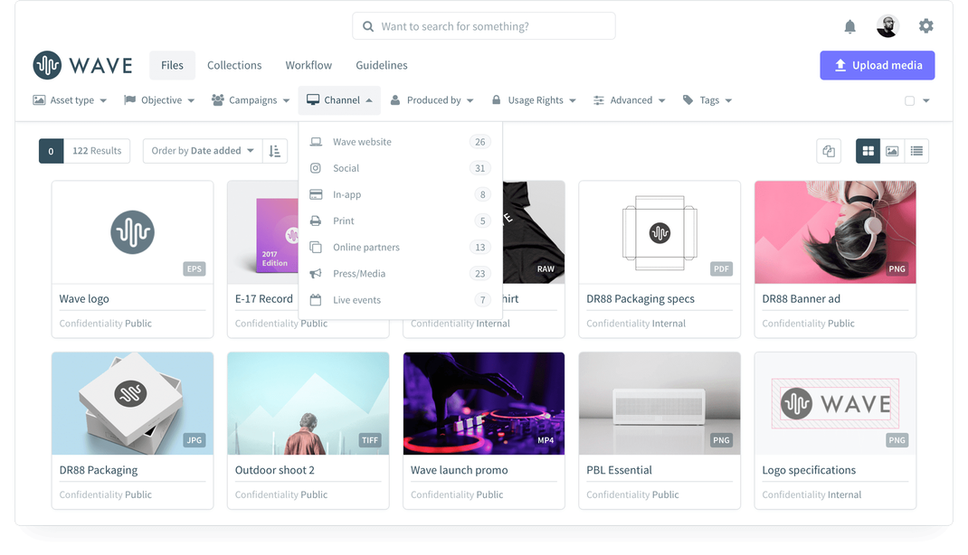 Asset-overview