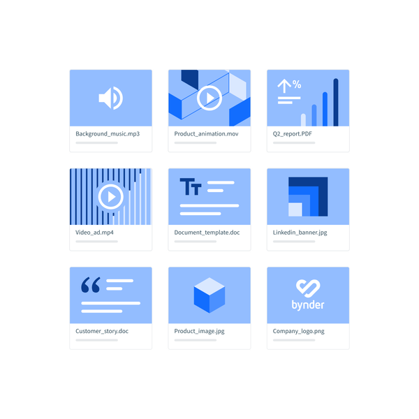 Strategic digital asset management