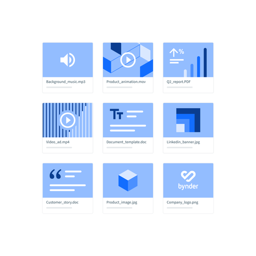 Strategic digital asset management