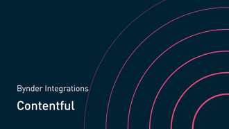 Bynder integrates with Contentful