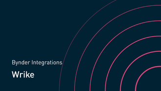 Bynder integrates with Wrike