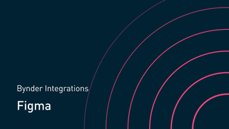 Bynder figma integration demo