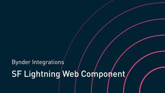 Bynders Salesforce Lightning Web Component