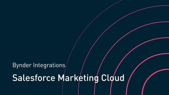 Bynder integrates with Salesforce Marketing Cloud