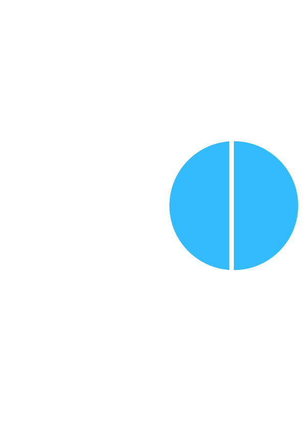 Creative Automation