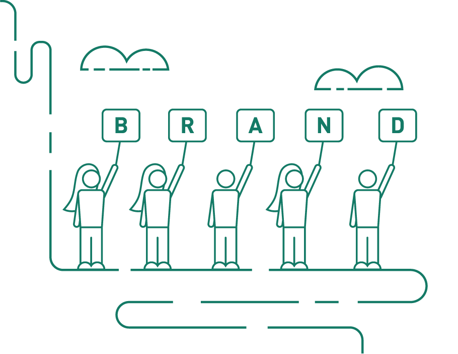 The Power of Brand
