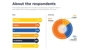 The PXM gap: what the research says about AI readiness in manufacturing