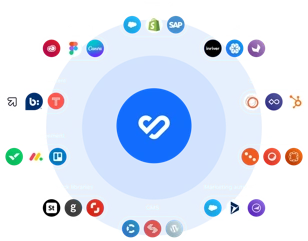 Explore integrations