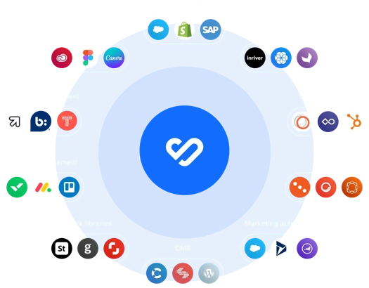 Explore integrations
