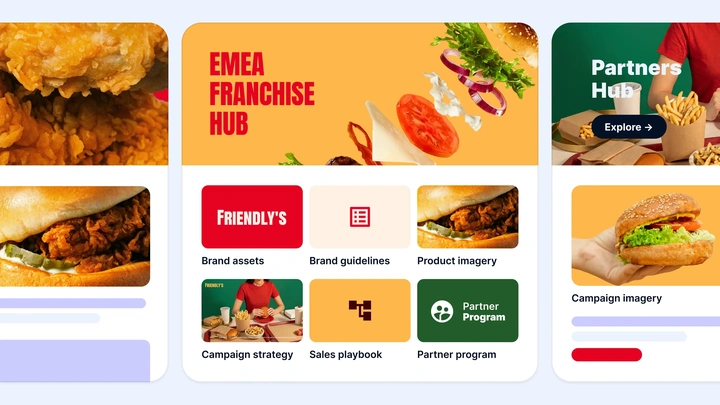 A single home for every brand in your portfolio