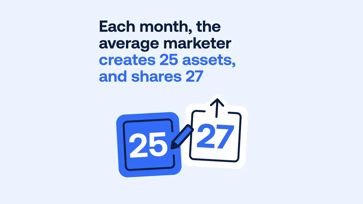 https://dam.bynder.com/transform/065fe2c7-1447-4605-9bb1-d8dfd7774910/blog-bynder-header-2024-october-delivering-an-omnichannel-marketing-strategy.jpg