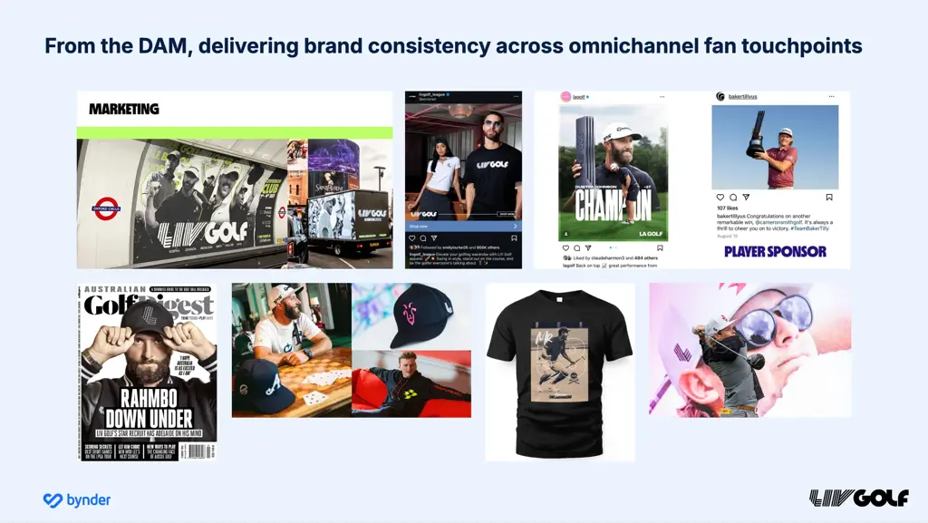 Customer spotlight: How LIV Golf delivers game-day content in real-time with Bynder