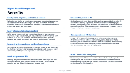 Digital Asset Management Feature Overview