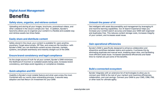 Digital Asset Management Feature Overview