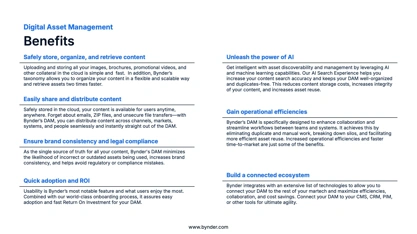 Digital Asset Management Feature Overview
