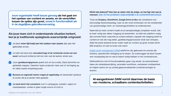 Ontdek hoe digital asset management teams helpt verder te komen dan alleen cloudopslag