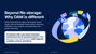 Discover how digital asset management helps teams move beyond cloud storage