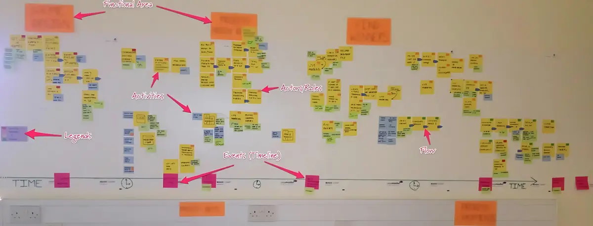 https://dam.bynder.com/transform/0e36719e-4a42-493a-97b6-c84cf2716f86/blog-bynder-content-workflow-management-part-2-1.png