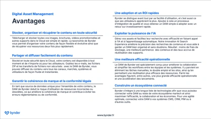 Présentation des fonctionnalités de Digital Asset Management