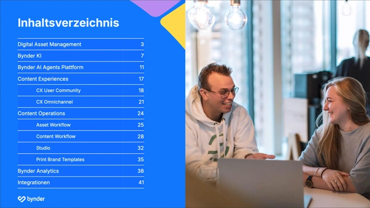 Digital Asset Management Funktionsübersicht
