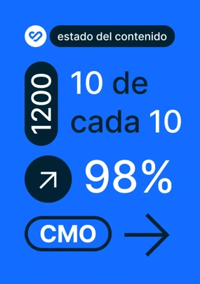 Estado del Contenido ‘23