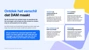 Ontdek hoe digital asset management teams helpt verder te komen dan alleen cloudopslag