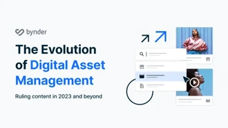 De ontwikkeling van Digital Asset Management