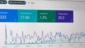 Five digital marketing statistics that will inspire you