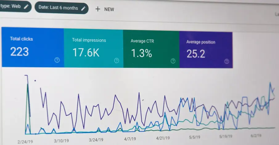 Lassen Sie sich von diesen 5 Marketing-Statistiken für 2023 inspirieren