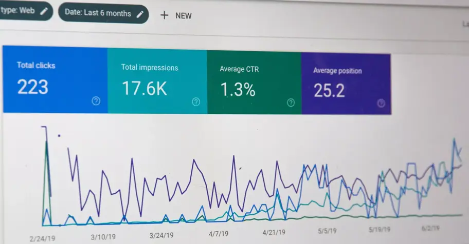 Five digital marketing statistics that will inspire you
