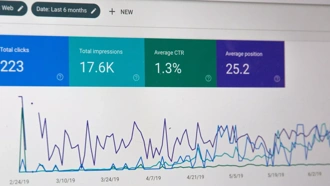 Five digital marketing statistics that will inspire you in 2023