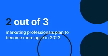 State of Content report: Key insights from top marketers on gaining a competitive edge in 2023