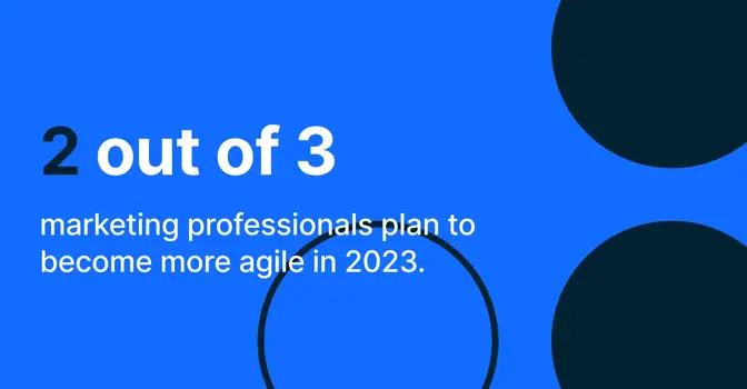 State of Content report: Key insights from top marketers on gaining a competitive edge in 2023