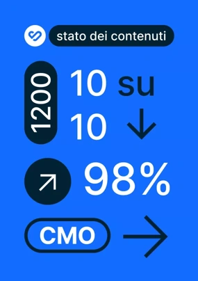 Stato dei Contenuti ‘23