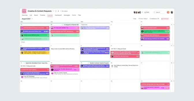 5 outils pour booster efficacement la créativité en marketing BtoB