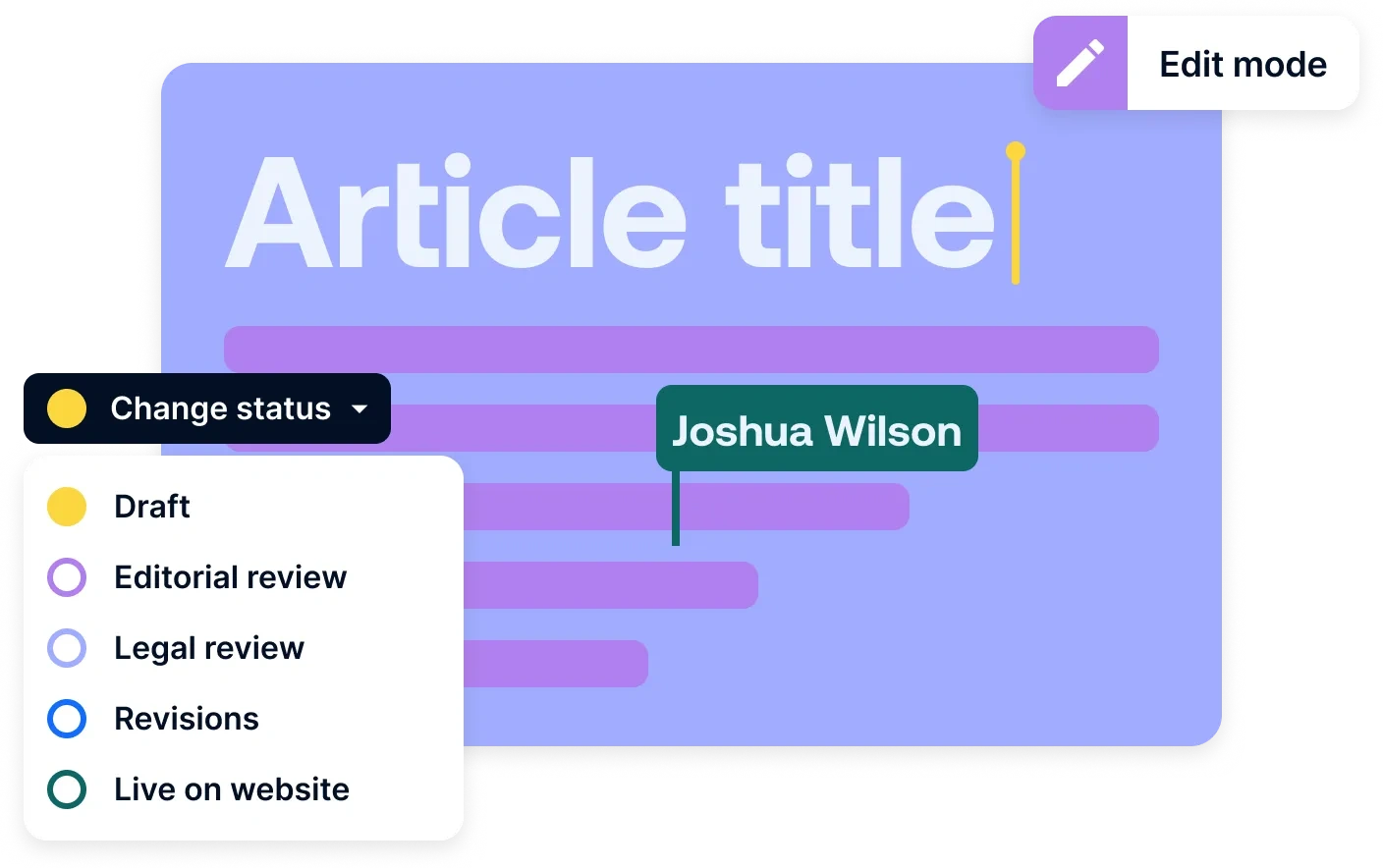 Content Workflow