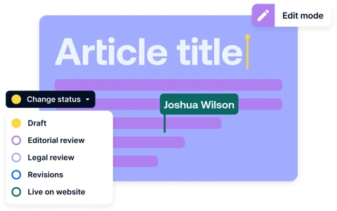 Content Workflow