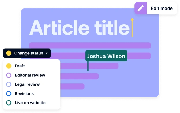 Content Workflow
