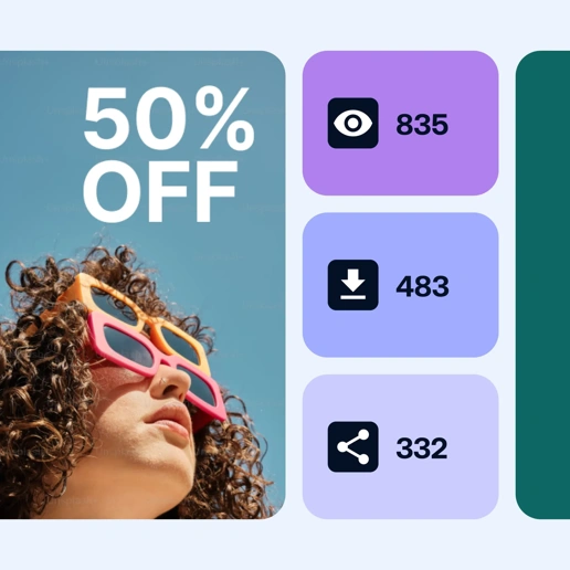 Prove the ROI of your content ecosystem