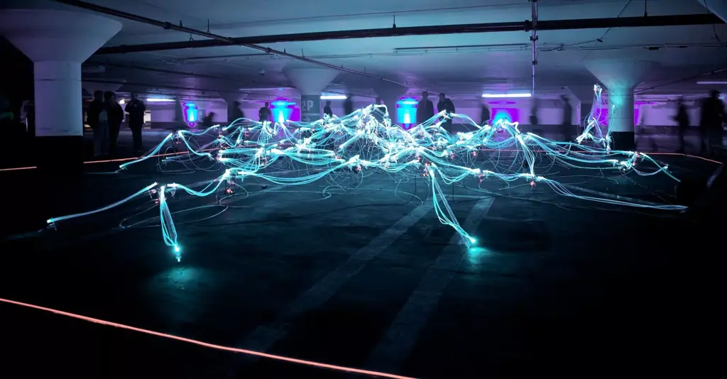 Foundational martech and digital transformation with digital asset management