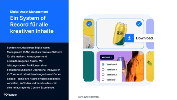 Digital Asset Management Funktionsübersicht