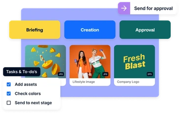 Asset Workflow