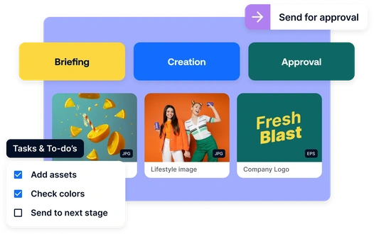 Asset Workflow