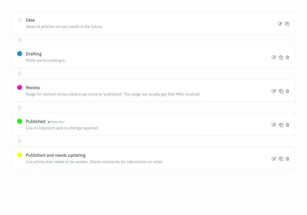 Waarom content workflows belangrijk zijn - en hoe je er zelf een maakt