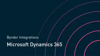 Thumb Video Integration Microsoft Dynamics