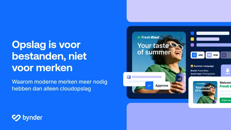 Ontdek hoe digital asset management teams helpt verder te komen dan alleen cloudopslag