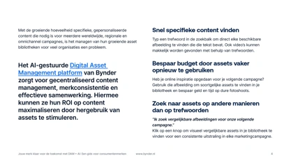 Jouw merk klaar voor de toekomst met DAM + Al: Een&nbsp;gids voor consumentenmerken