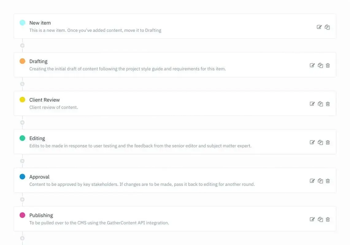 Blog Bynder Content 2023 October Content Workflows Important 4